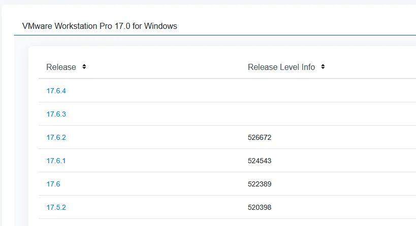 Building The Homelab deel 5.1: Active Directory(gratis)